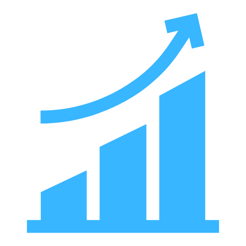 Results Analysis